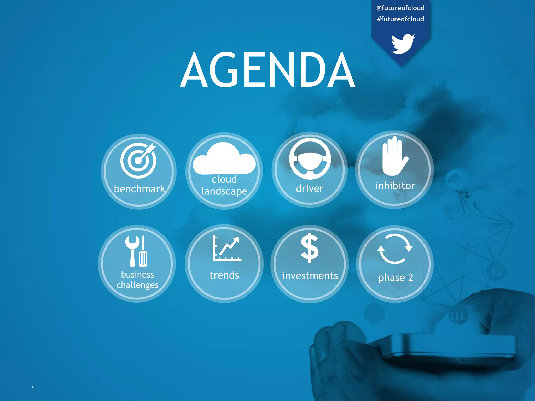 6
AGENDA
cloud
landscape
inhibitor
trends investmentsbusiness
challenges
phase 2
benchmark driver
@futureofcloud
#futureofcloud
 