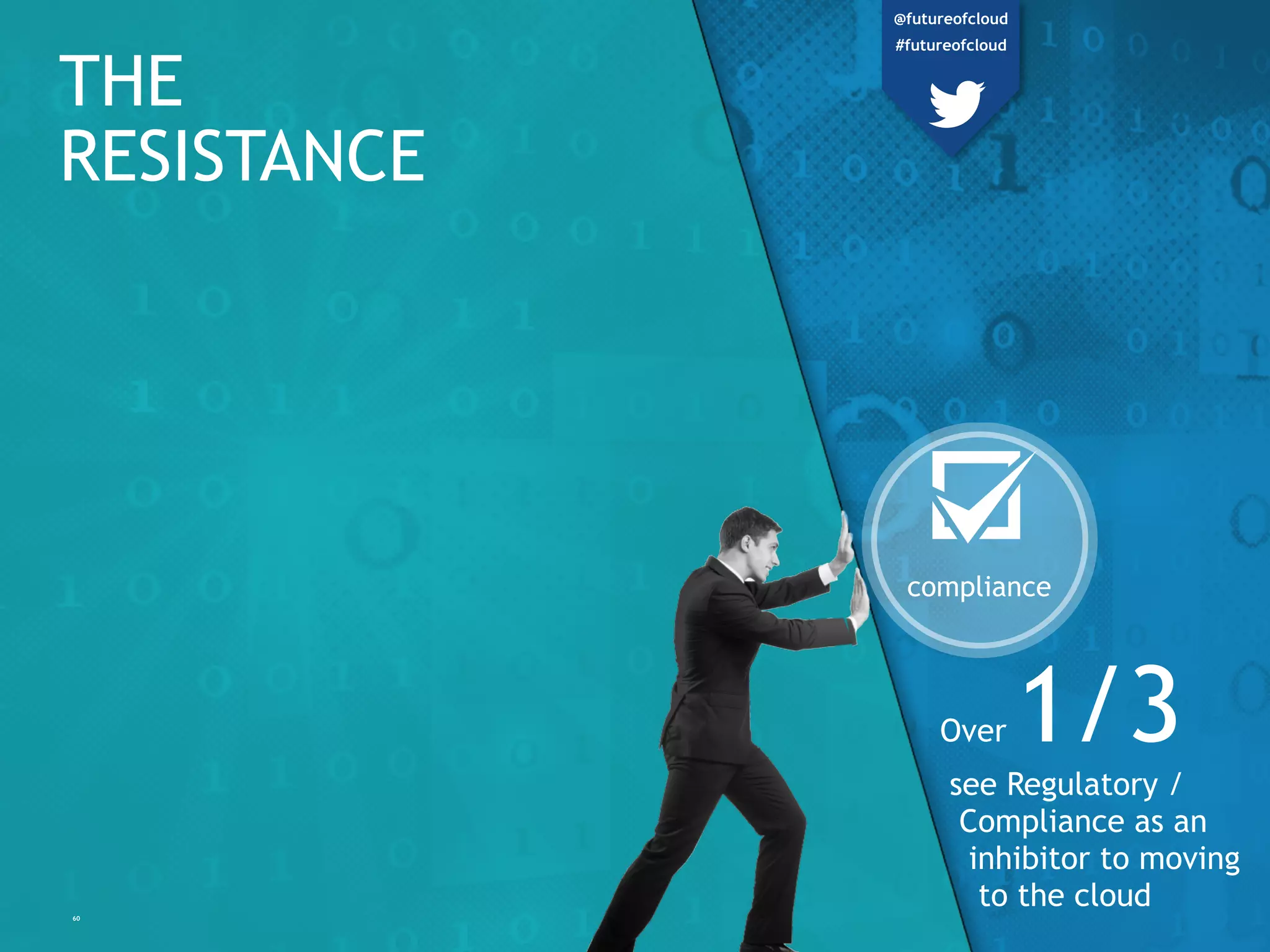 60
THE
RESISTANCE
Over 1/3
see Regulatory /
Compliance as an
inhibitor to moving
to the cloud
compliance
@futureofcloud
#futureofcloud
 