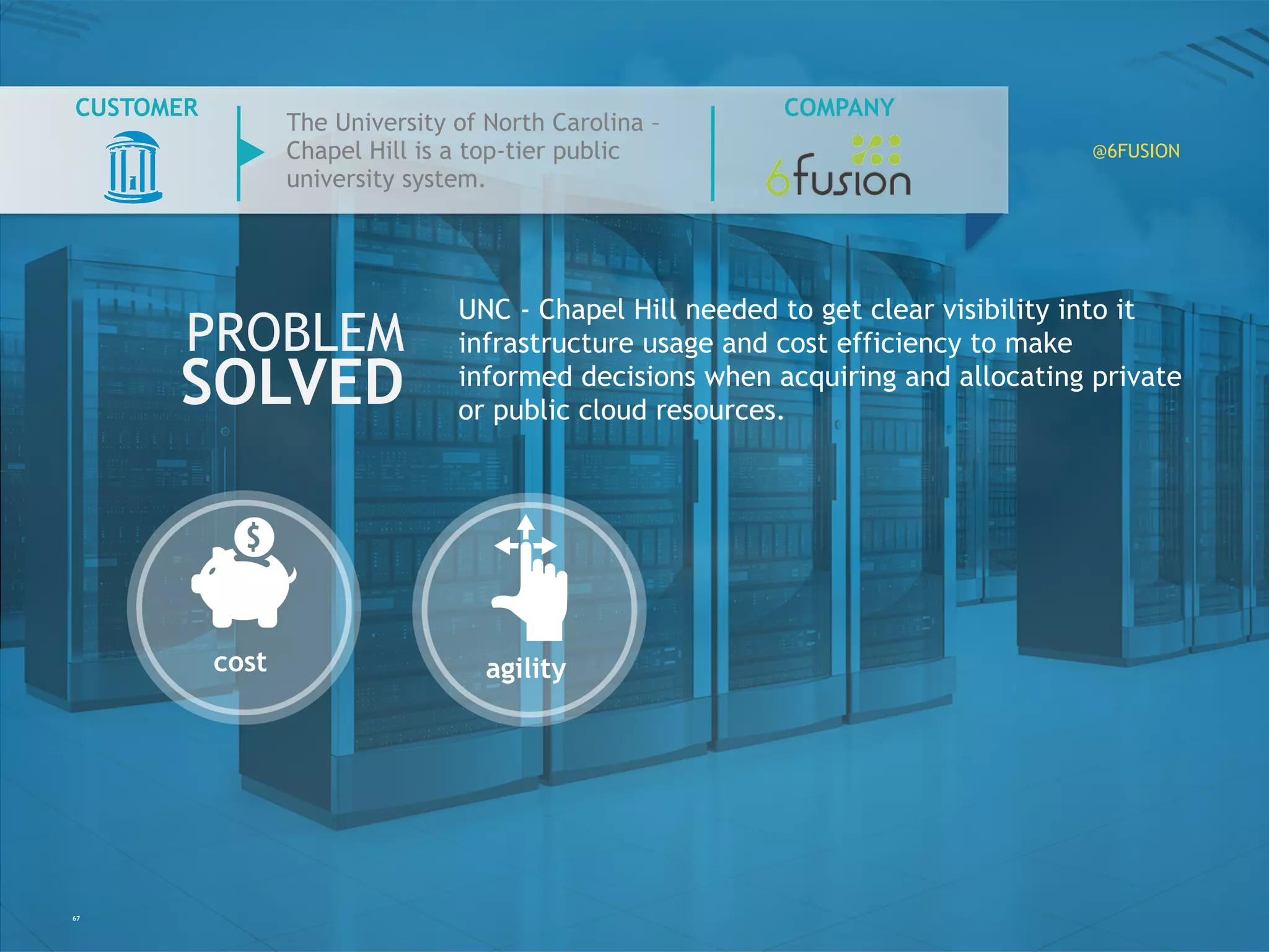 67
COMPANY
PROBLEM
SOLVED
CUSTOMER
UNC - Chapel Hill needed to get clear visibility into it
infrastructure usage and cost efficiency to make
informed decisions when acquiring and allocating
private or public cloud resources.
The University of North Carolina –
Chapel Hill is a top-tier public
university system.
cost agility
@6FUSION
 