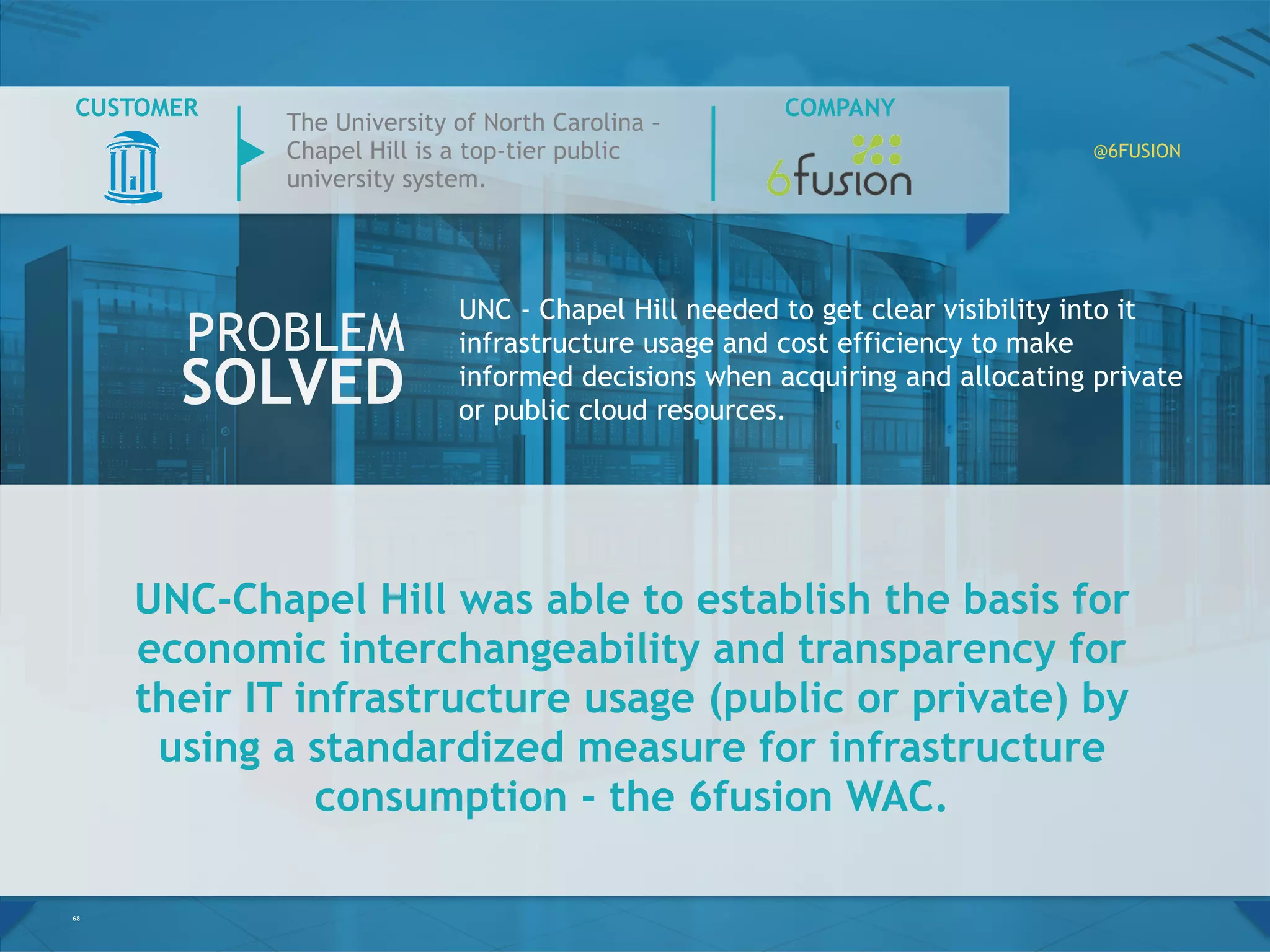 UNC-Chapel Hill was able to establish the basis for
economic interchangeability and transparency for
their IT infrastructure usage (public or private) by
using a standardized measure for infrastructure
consumption - the 6fusion WAC.
68
UNC - Chapel Hill needed to get clear visibility into it
infrastructure usage and cost efficiency to make
informed decisions when acquiring and allocating
private or public cloud resources.
PROBLEM
SOLVED
The University of North Carolina –
Chapel Hill is a top-tier public
university system.
COMPANYCUSTOMER
@6FUSION
 