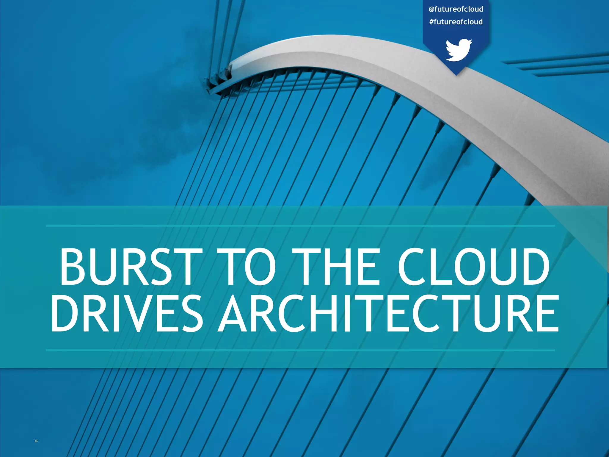 BURST TO THE CLOUD
DRIVES ARCHITECTURE
80
@futureofcloud
#futureofcloud
 