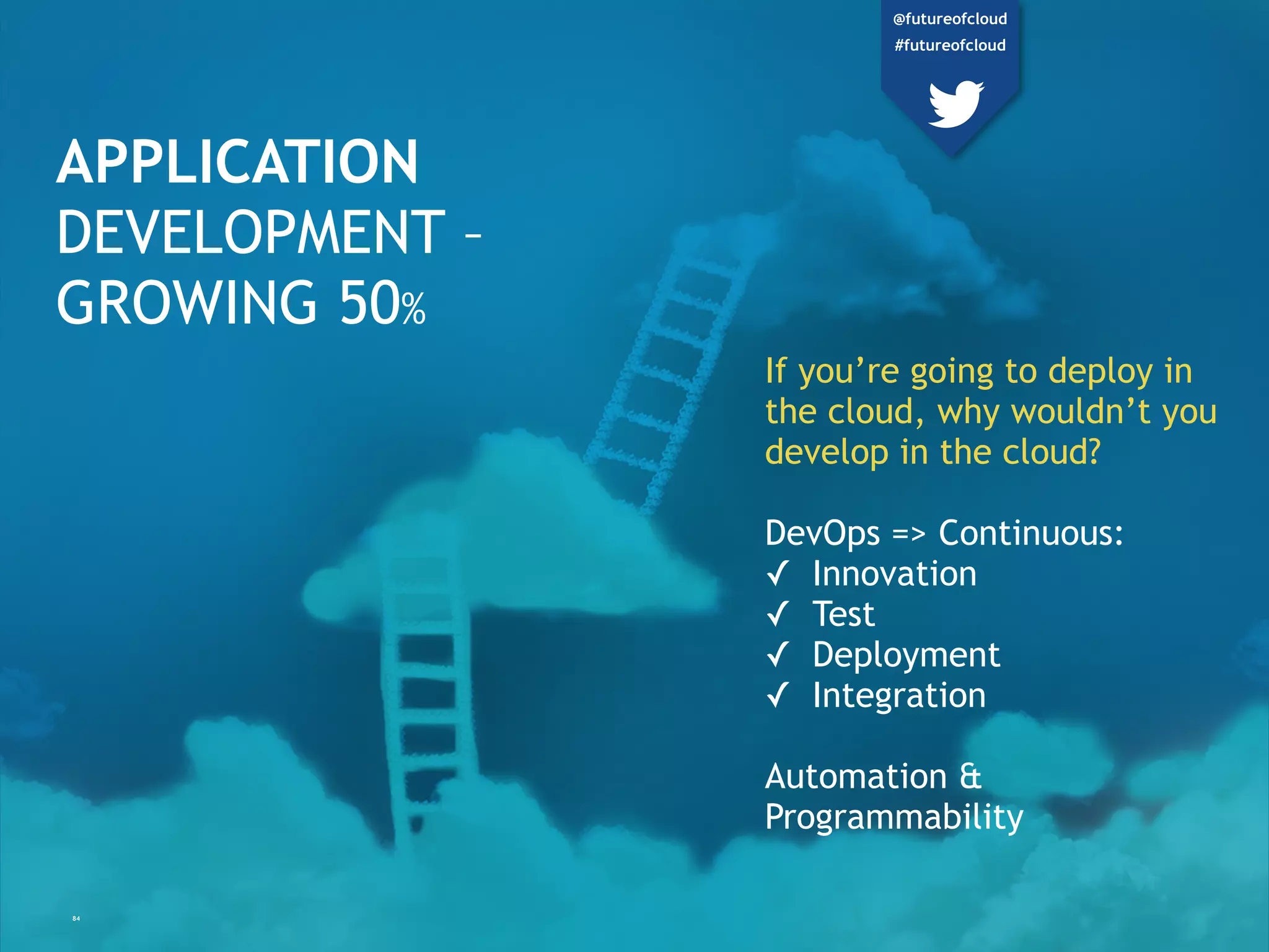 APPLICATION
DEVELOPMENT –
GROWING 50% If you’re going to deploy in
the cloud, why wouldn’t
you develop in the cloud?
DevOps => Continuous:
 Innovation
 Test
 Deployment
 Integration
Automation &
Programmability
84
@futureofcloud
#futureofcloud
 