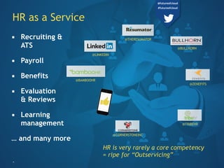 HR as a Service
40
 Recruiting &
ATS
 Payroll
 Benefits
 Evaluation
& Reviews
 Learning
management
… and many more HR is very rarely a core competency
= ripe for “Outservicing”
@futureofcloud
#futureofcloud
@ZENEFITS
@TRIBEHR
@CORNERSTONEINC
@BAMBOOHR
@LINKEDIN
@THERESUMATOR
@BULLHORN
 