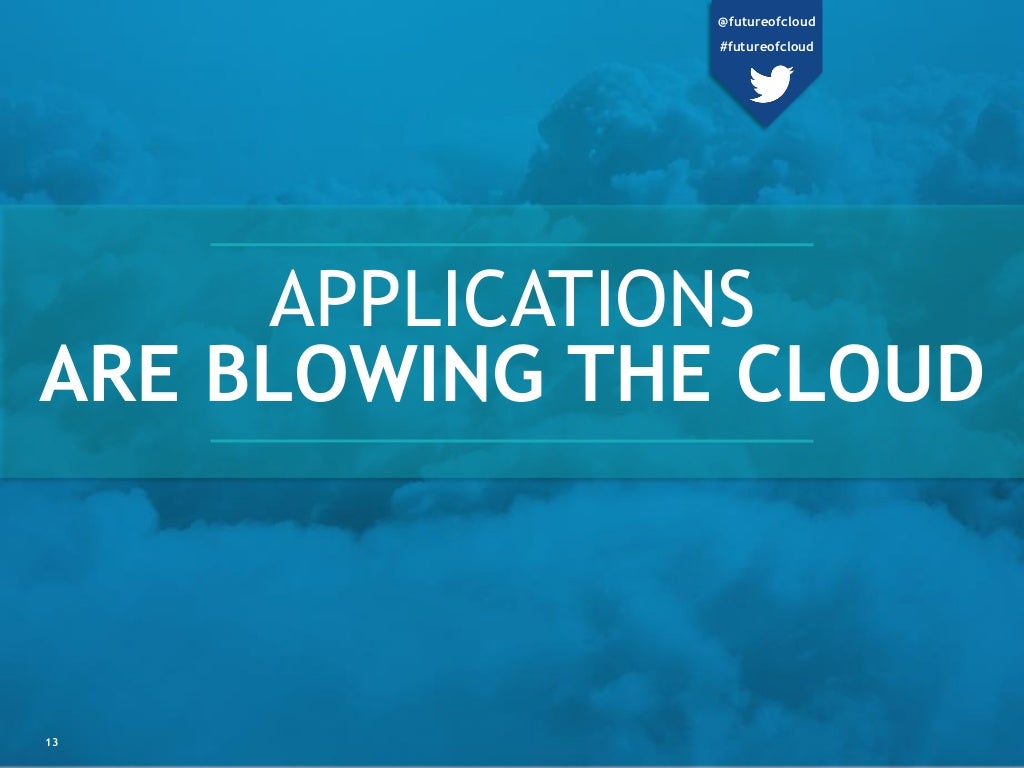 APPLICATIONS ARE BLOWING THE CLOUD