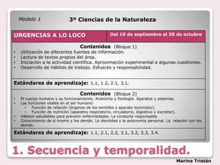 Modelo 1 3º Ciencias de la Naturaleza 
URGENCIAS A LO LOCO Del 10 de septiembre al 30 de octubre 
Contenidos (Bloque 1) 
•...