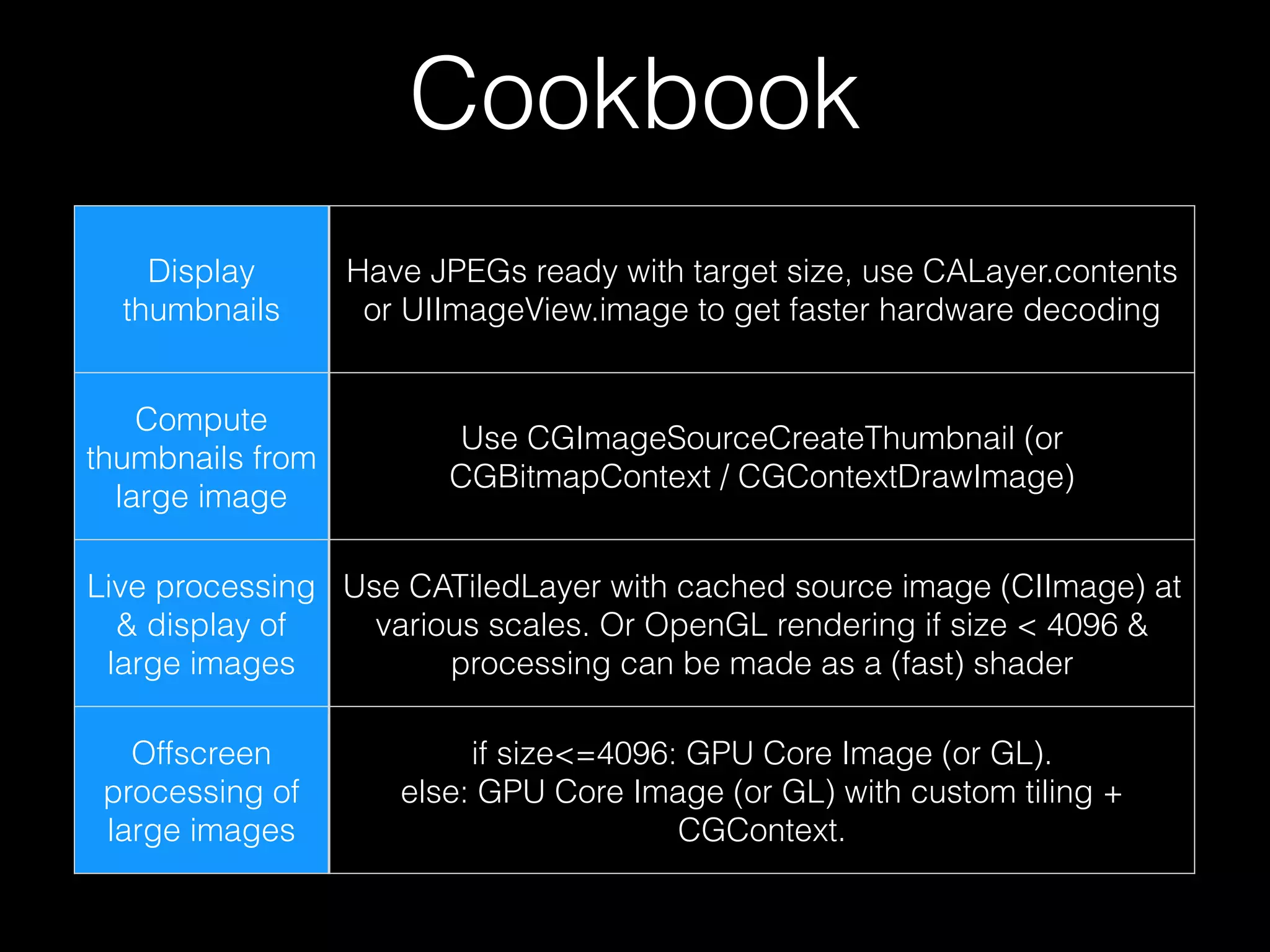 Cookbook
Display
thumbnails

Have JPEGs ready with target size, use CALayer.contents
or UIImageView.image to get faster hardware decoding

Compute
thumbnails from
large image

Use CGImageSourceCreateThumbnail (or
CGBitmapContext / CGContextDrawImage)

Live processing Use CATiledLayer with cached source image (CIImage) at
& display of
various scales. Or OpenGL rendering if size < 4096 &
large images
processing can be made as a (fast) shader
Offscreen
processing of
large images

if size<=4096: GPU Core Image (or GL).
else: GPU Core Image (or GL) with custom tiling +
CGContext.

 