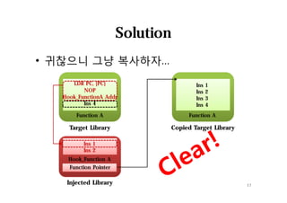 Solution
• 귀찮으니 그냥 복사하자…
17
Target Library
Injected Library
LDR PC, [PC]
Function A
NOP
Hook_FunctionA Addr
Ins 4
Ins 1
Ins 2
Hook_Function A
Copied Target Library
Function A
Ins 1
Ins 2
Ins 3
Ins 4
Function Pointer
 