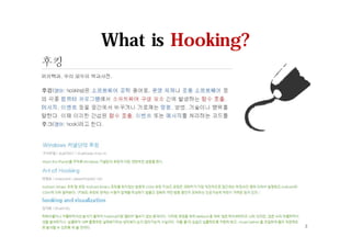 What is Hooking?
3
 
