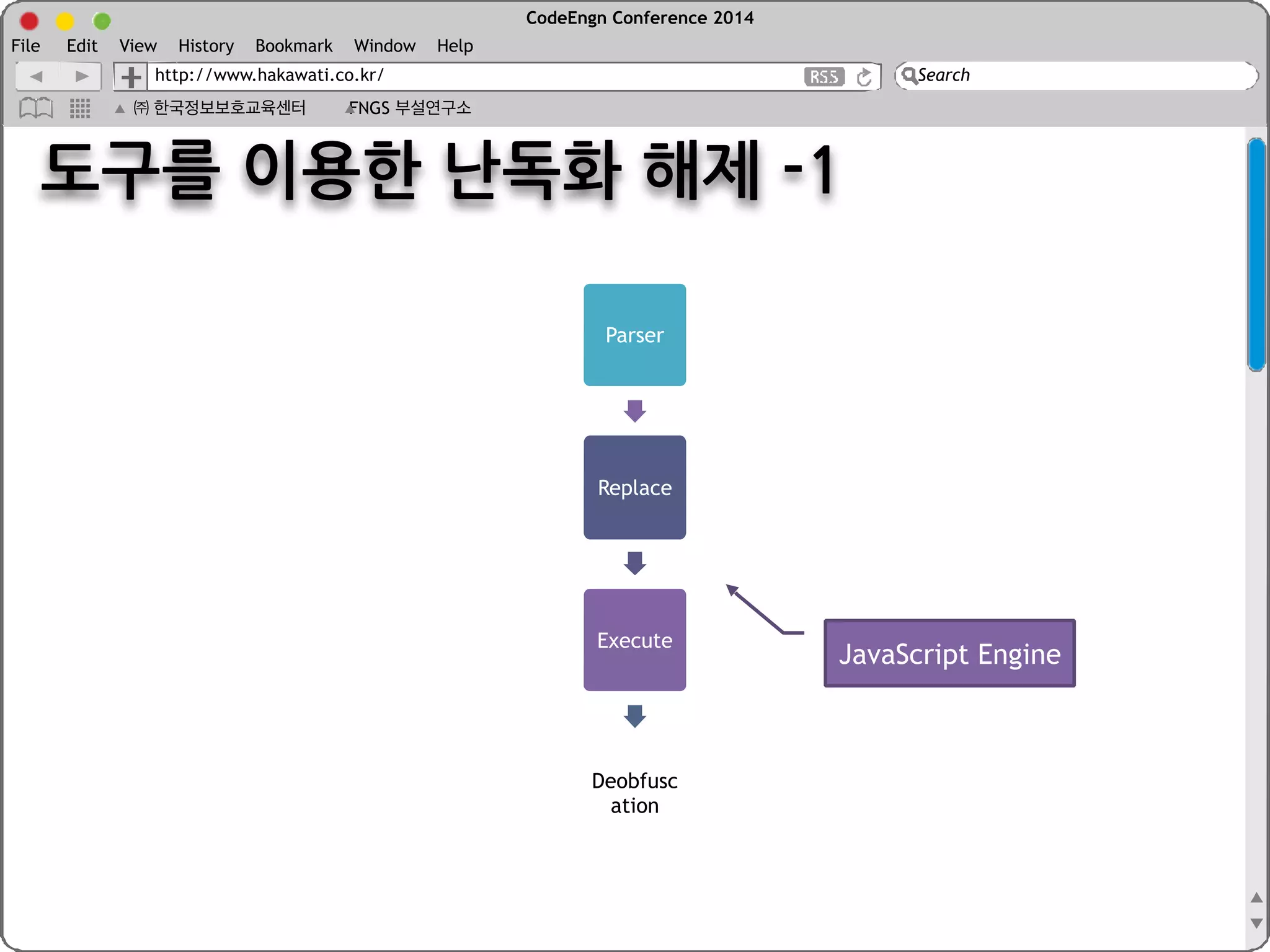 CodeEngn Conference 2014 
File Edit View History Bookmark Window Help 
http://www.hakawati.co.kr/ 
Search 
㈜ 한국정보보호교육센터 FNGS 부설연구소 
단순	
 