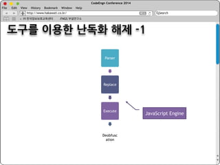CodeEngn Conference 2014 
File Edit View History Bookmark Window Help 
http://www.hakawati.co.kr/ 
Search 
㈜ 한국정보보호교육센터 FNGS 부설연구소 
단순	
 