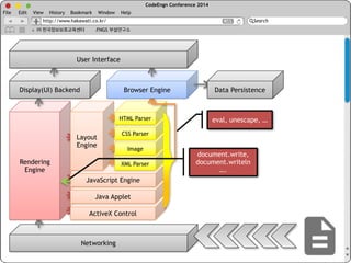  : DBD, OpenSource 
• Blog : www.hakawati.co.kr 
• Facebook : FB/hakawati2 
• Email : hakawati@naver.com 
• Community : 보안프로젝트 
 
