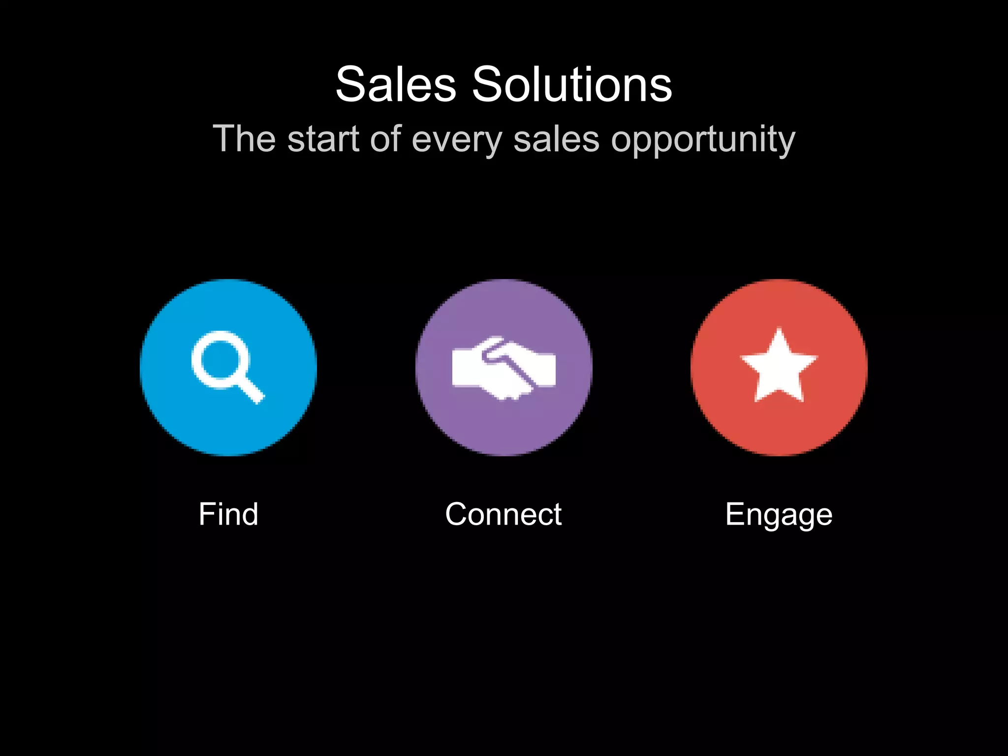 The start of every sales opportunity
Sales Solutions
Find Connect Engage
 