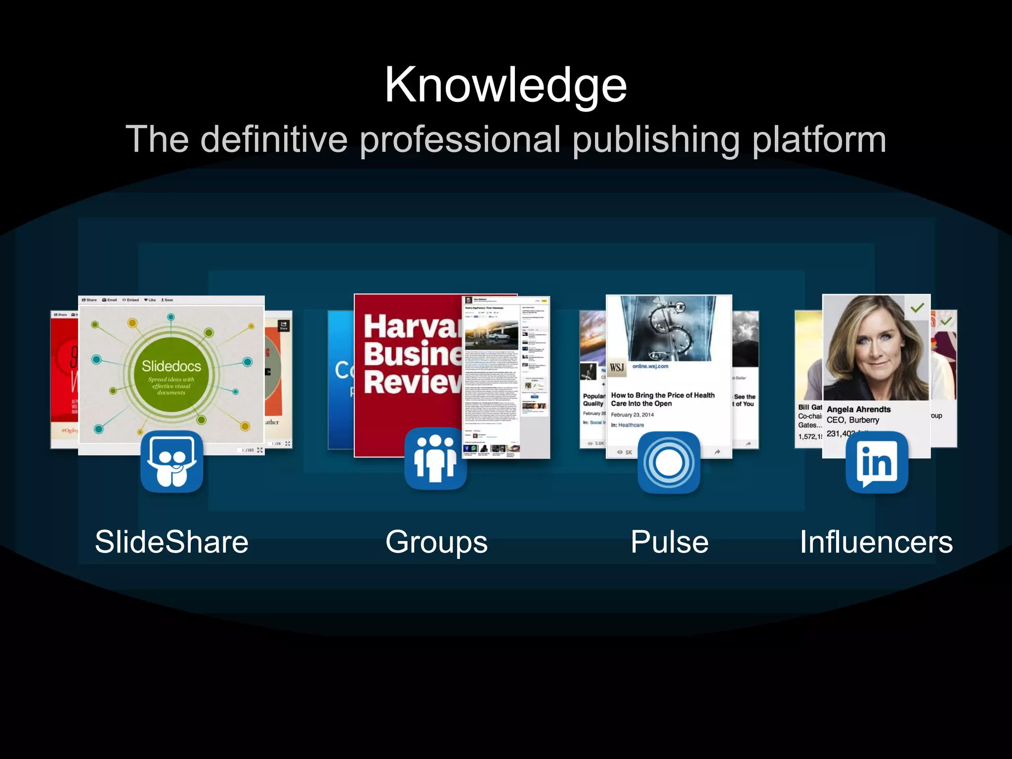 GroupsSlideShare InfluencersPulse
The definitive professional publishing platform
Knowledge
 