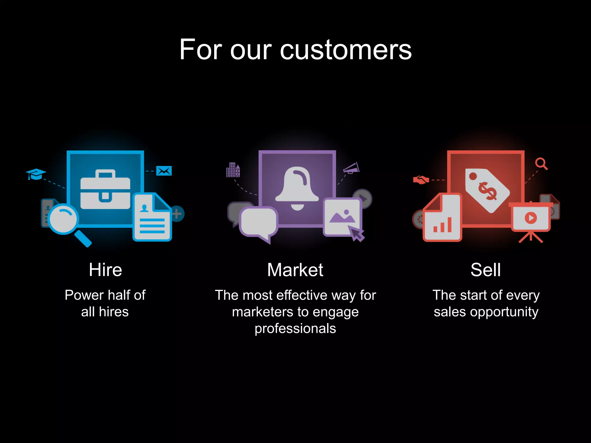 For our customers
Hire
Power half of
all hires
Market
The most effective way for
marketers to engage
professionals
Sell
The start of every
sales opportunity
 