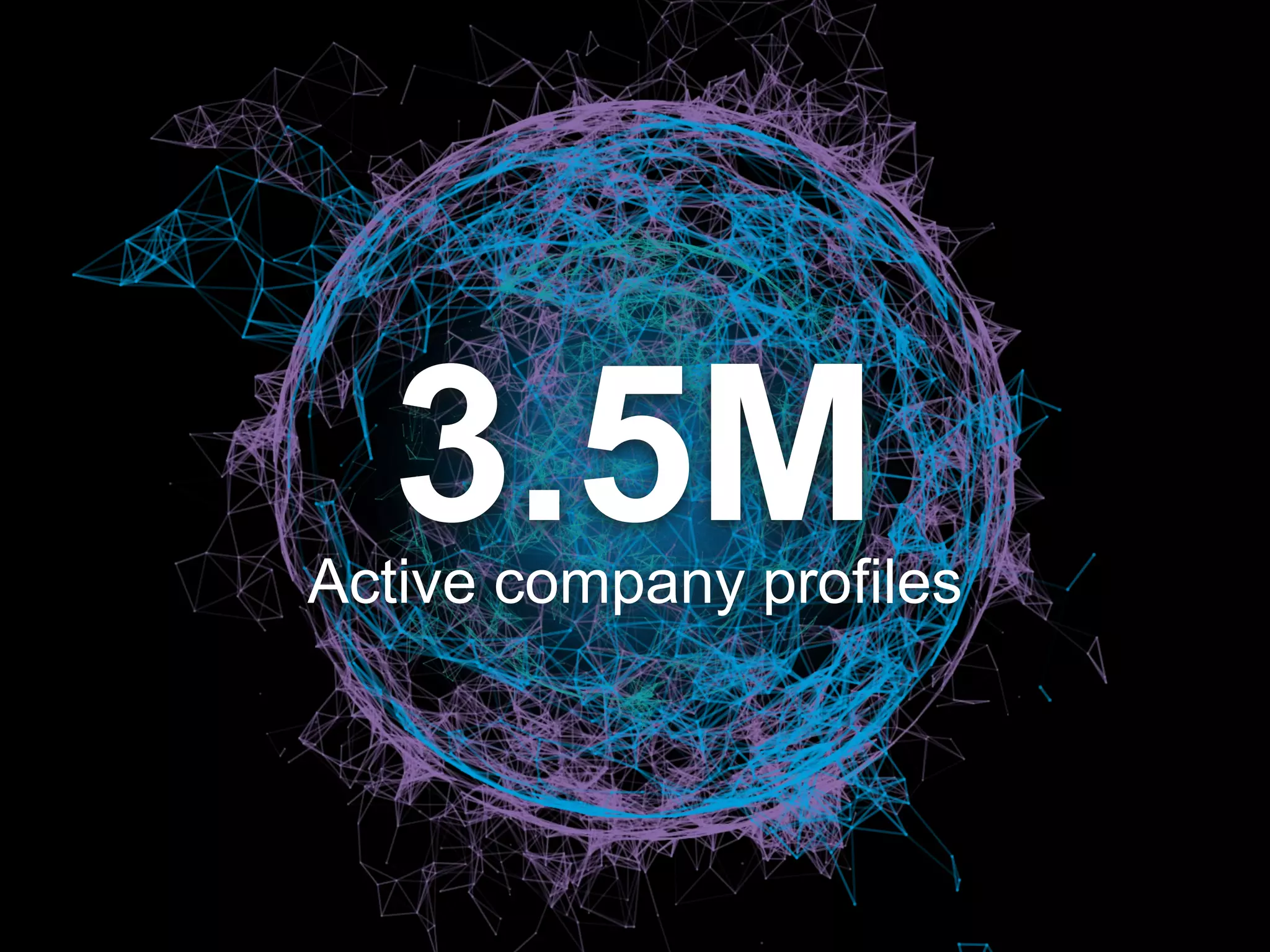 3.5MActive company profiles
 