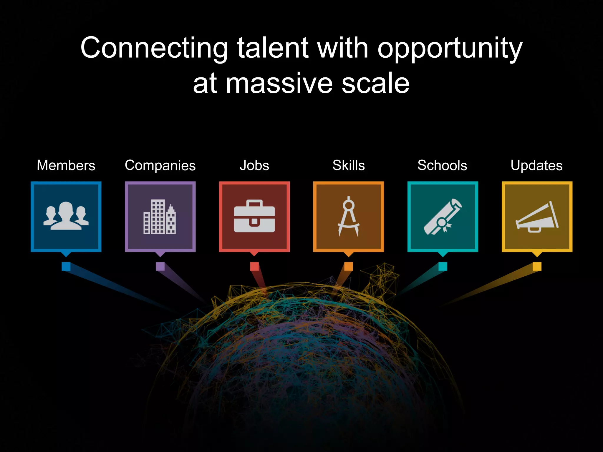 Connecting talent with opportunity
at massive scale
 