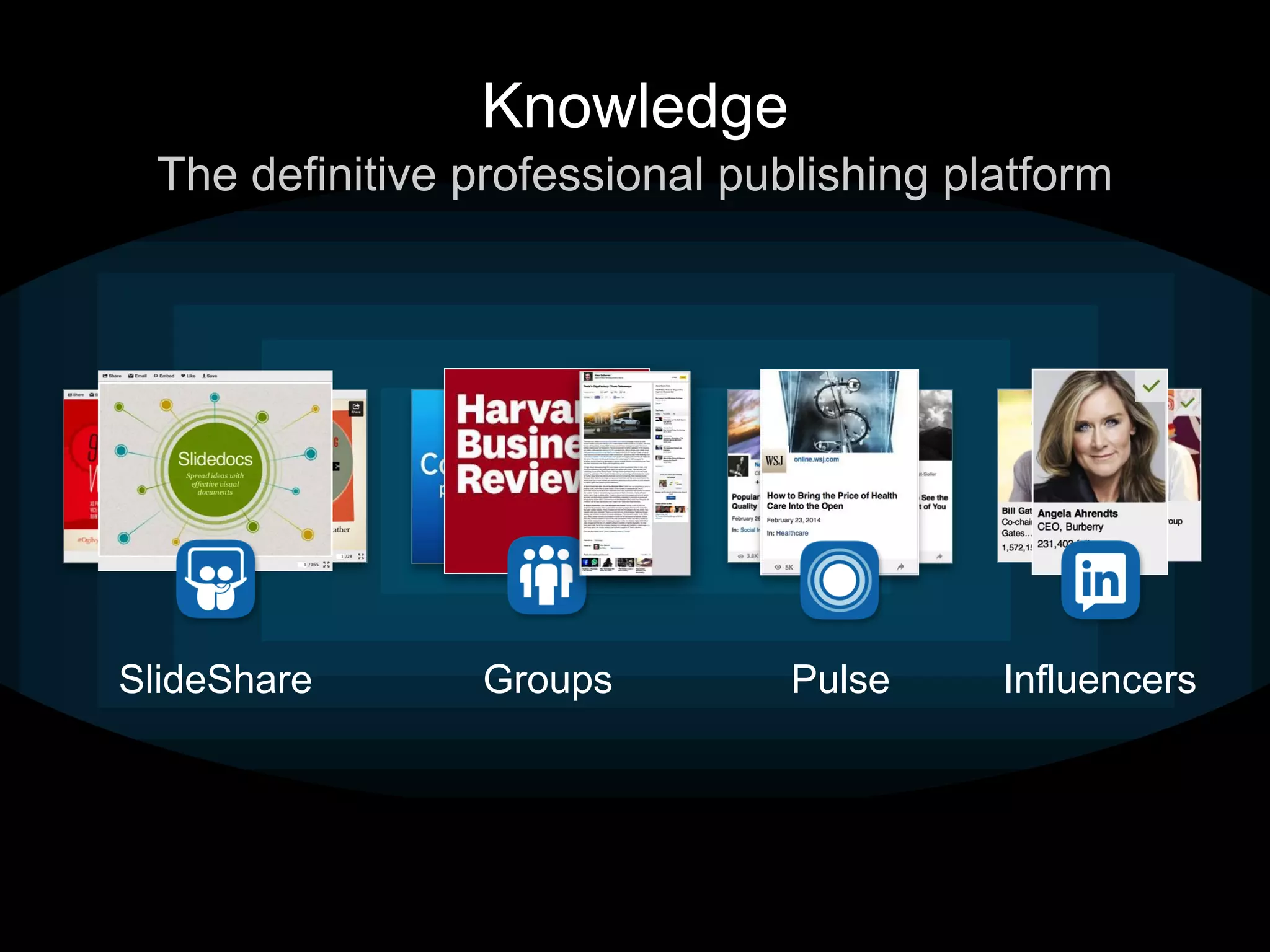 GroupsSlideShare InfluencersPulse
The definitive professional publishing platform
Knowledge
 