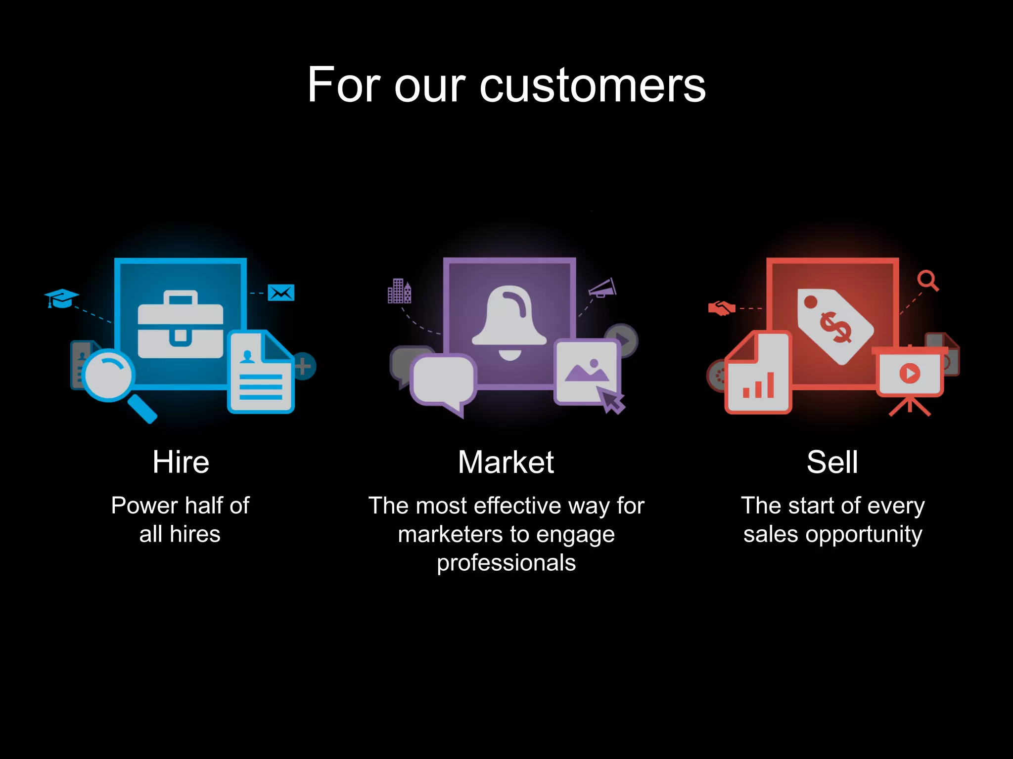 For our customers
Hire
Power half of
all hires
Market
The most effective way for
marketers to engage
professionals
Sell
The start of every
sales opportunity
 
