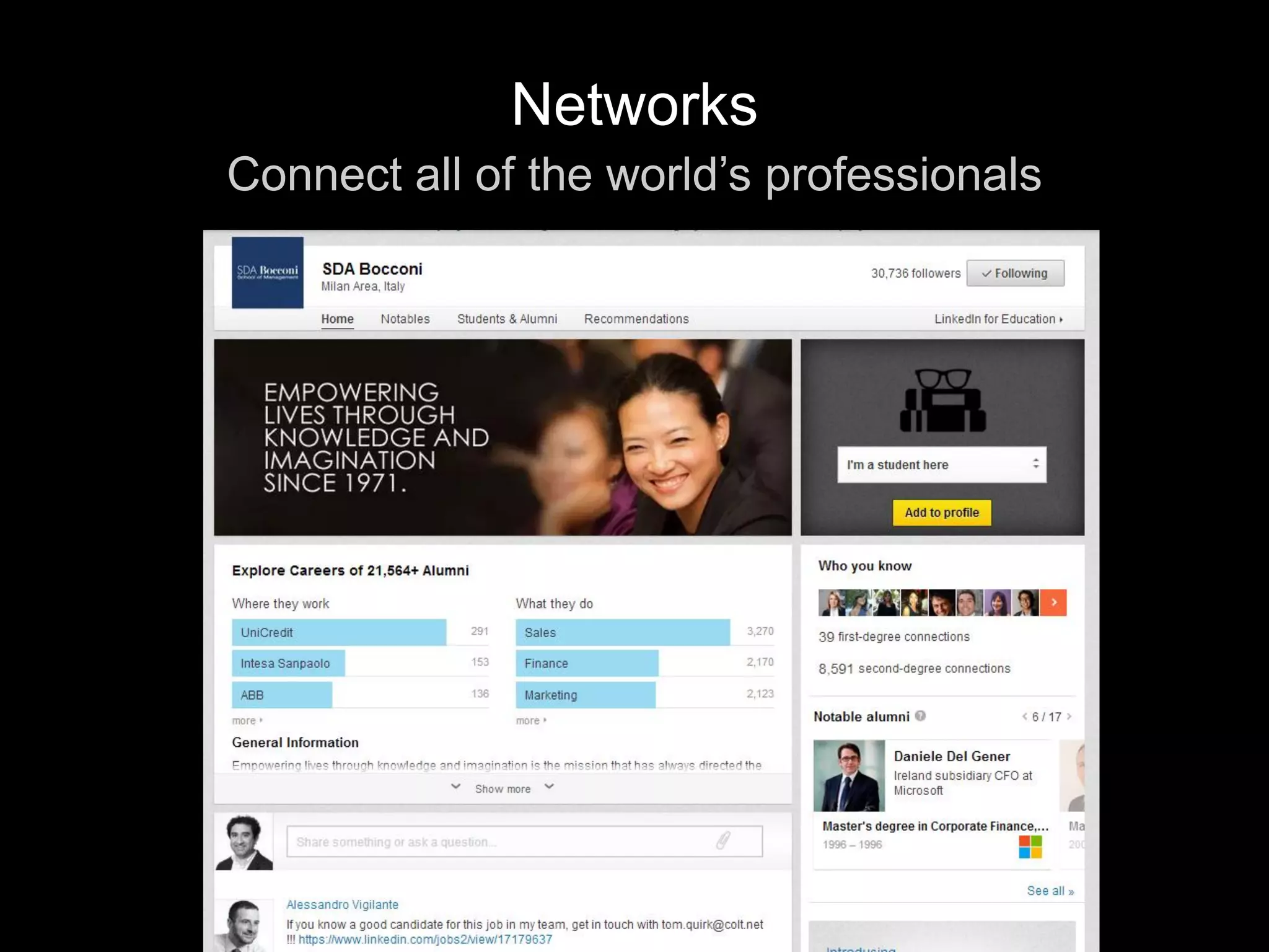 Connect all of the world’s professionals
Networks
 