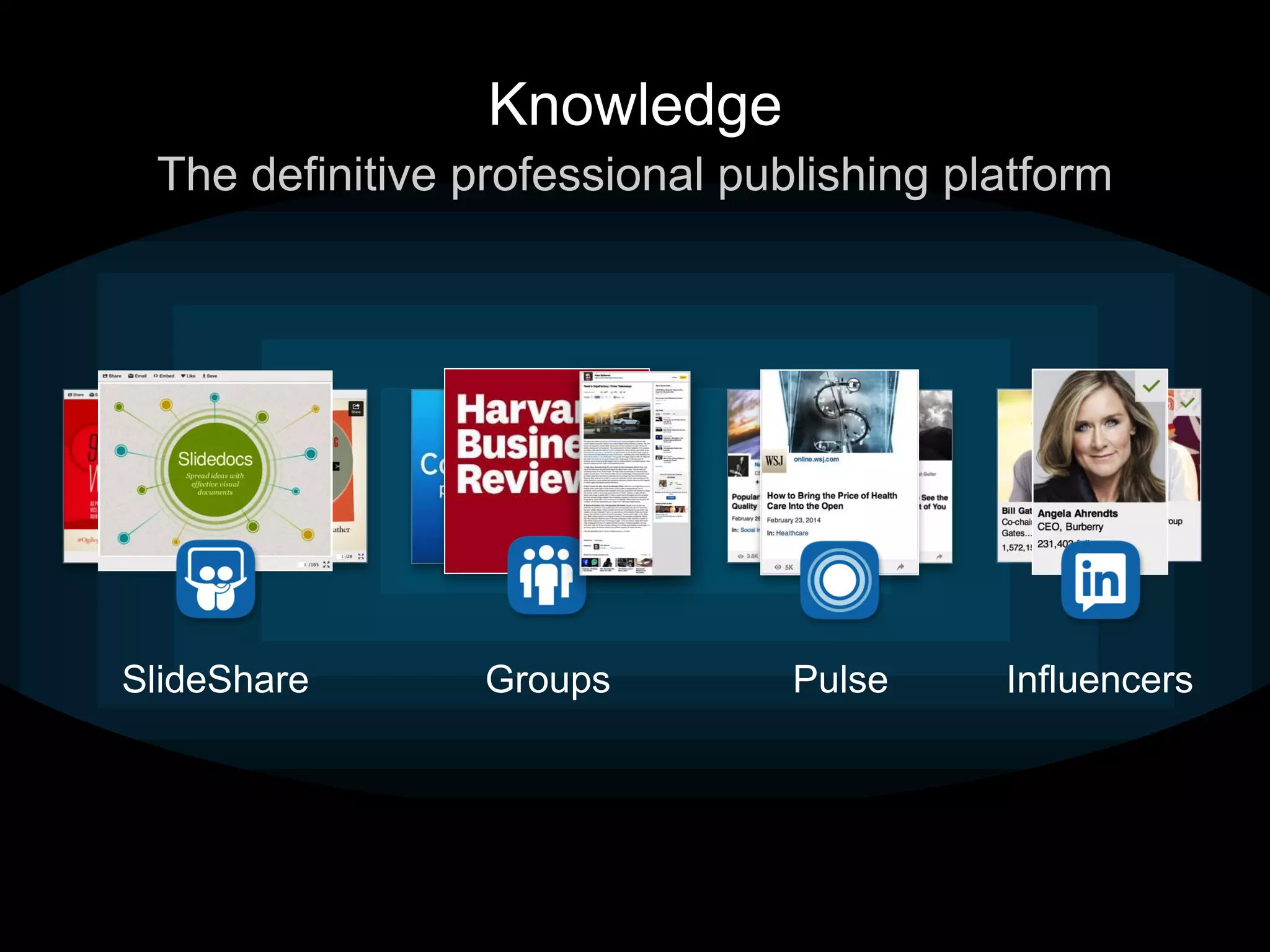 GroupsSlideShare InfluencersPulse
The definitive professional publishing platform
Knowledge
 