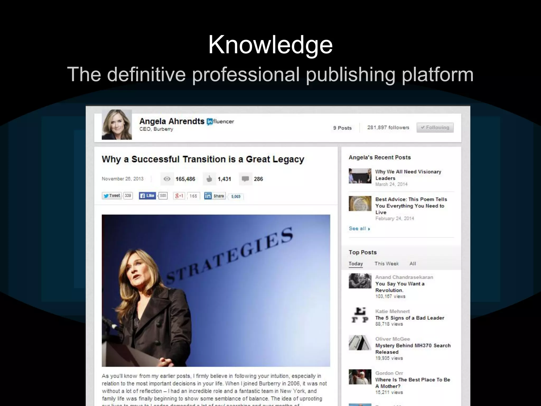 The definitive professional publishing platform
Knowledge
 