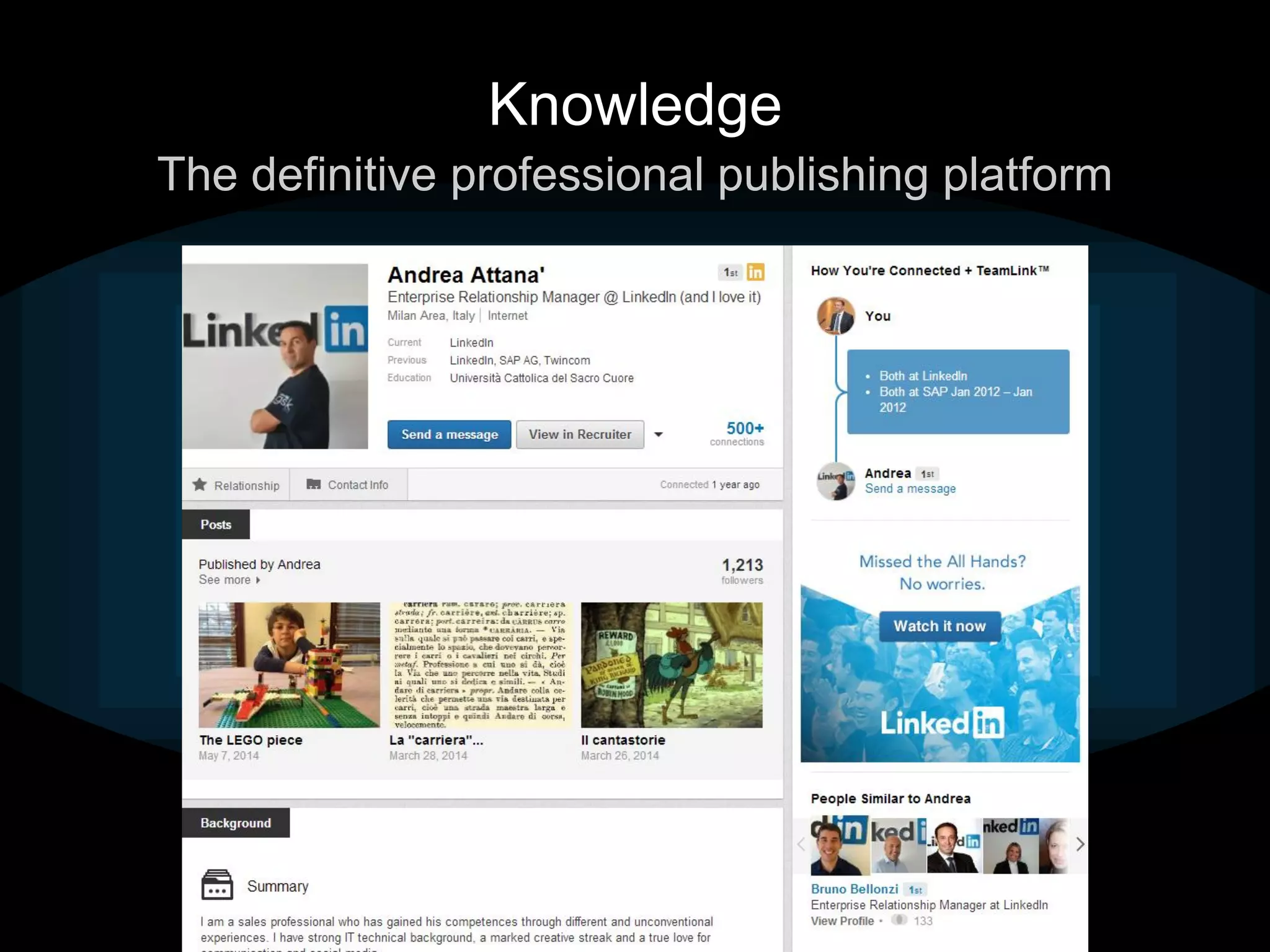 The definitive professional publishing platform
Knowledge
 