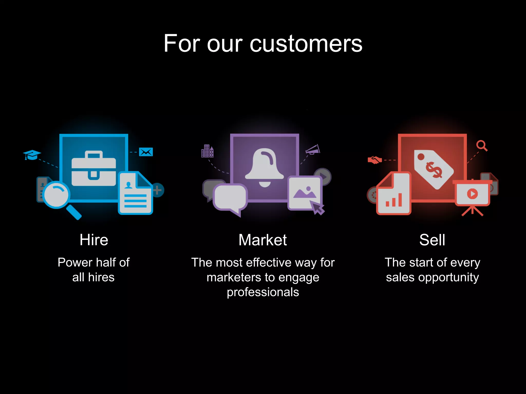 For our customers
Hire
Power half of
all hires
Market
The most effective way for
marketers to engage
professionals
Sell
The start of every
sales opportunity
 
