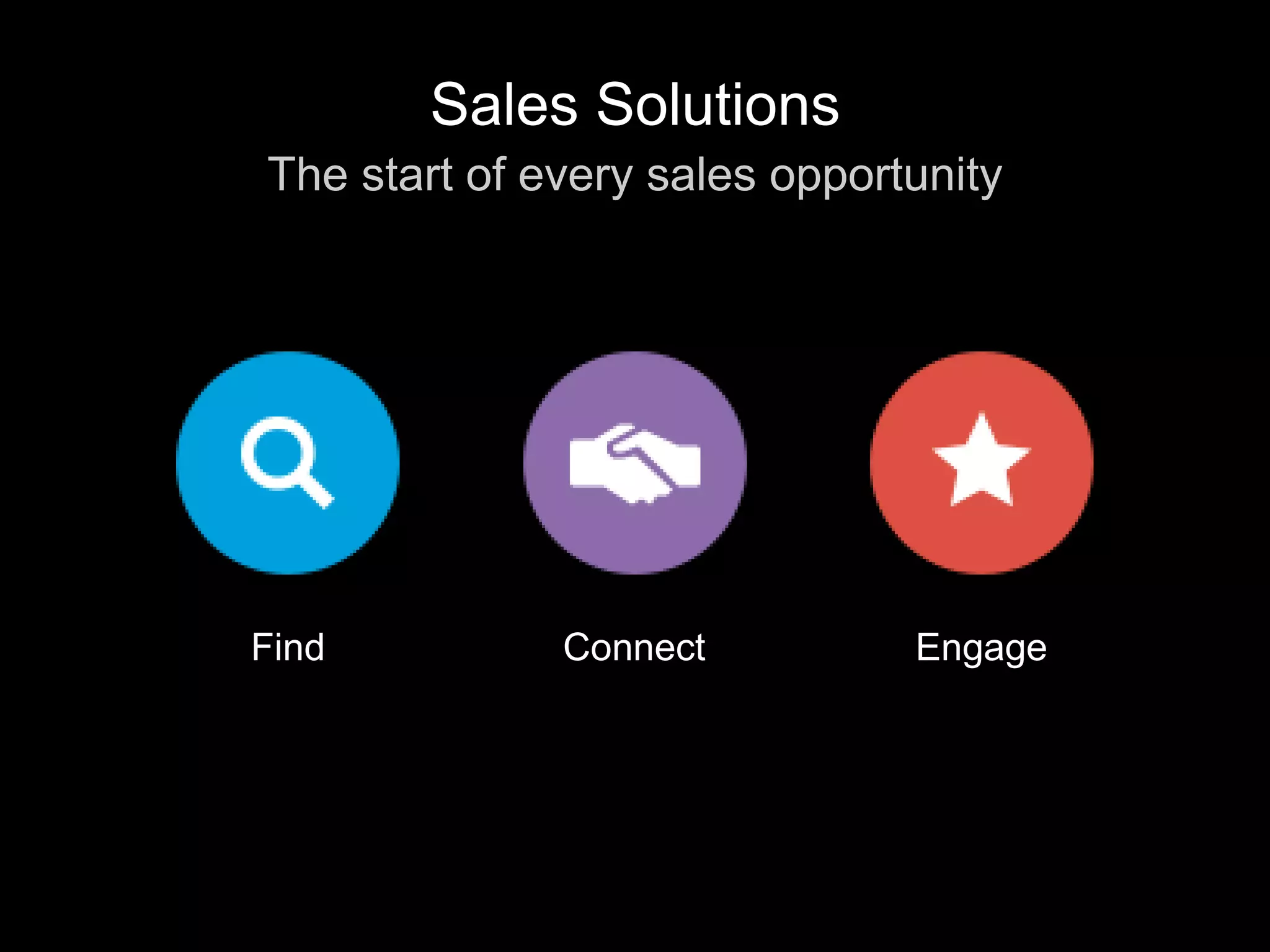 The start of every sales opportunity
Sales Solutions
Find Connect Engage
 