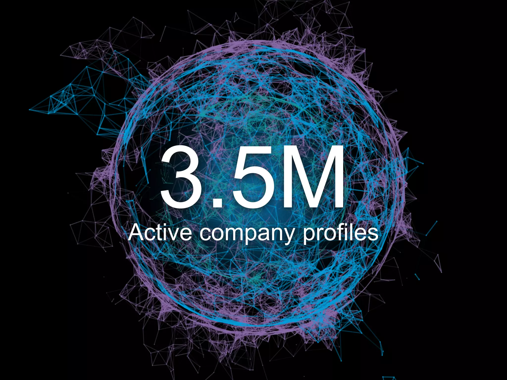 3.5MActive company profiles
 