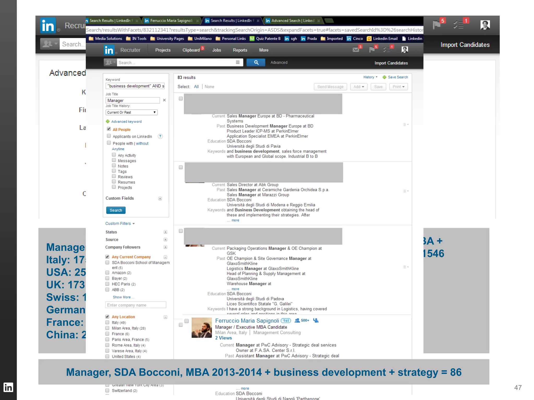 ORGANIZATION NAME
Manager, SDA Bocconi, MBA: 3265
Italy: 1752
USA: 256
UK: 173
Swiss: 153
Germany: 106
France: 84
China: 29
47
Manager, SDA Bocconi, MBA +
«business development»: 1546
Italy: 814
USA: 122
UK: 82
Swiss: 64
Germany: 52
France: 40
China: 17
Manager, SDA Bocconi, MBA 2013-2014 + business development + strategy = 86
 
