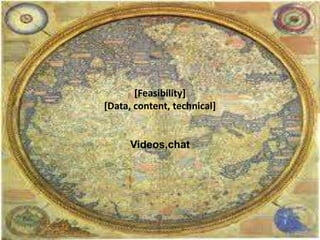 [Feasibility]
[Data, content, technical]
Videos,chat
 