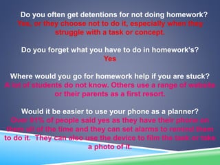Do you often get detentions for not doing homework?
Yes, or they choose not to do it, especially when they
struggle with a task or concept.
Do you forget what you have to do in homework's?
Yes
Where would you go for homework help if you are stuck?
A lot of students do not know. Others use a range of website
or their parents as a first resort.
Would it be easier to use your phone as a planner?
Over 91% of people said yes as they have their phone on
them all of the time and they can set alarms to remind them
to do it. They can also use the device to film the task or take
a photo of it.
 