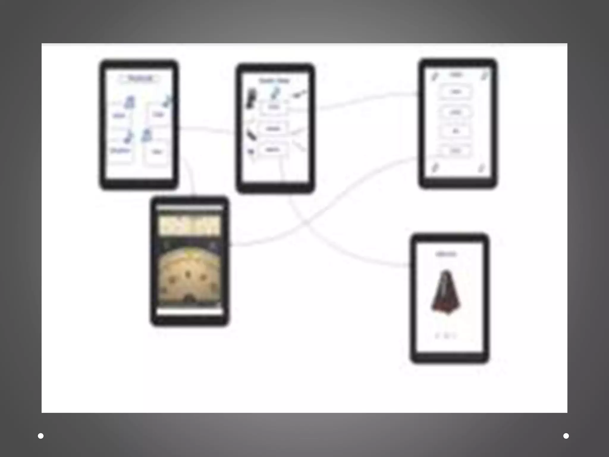 [Key wireframes 3/3]
 