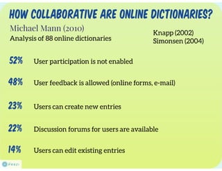 Collaborative lexicography. Is it a new thing?