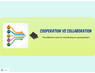 Collaborative lexicography. Is it a new thing?