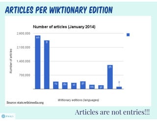 Collaborative lexicography. Is it a new thing?