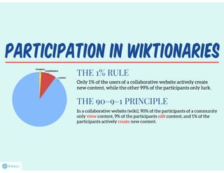 Collaborative lexicography. Is it a new thing?