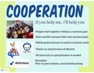 Collaborative lexicography. Is it a new thing?