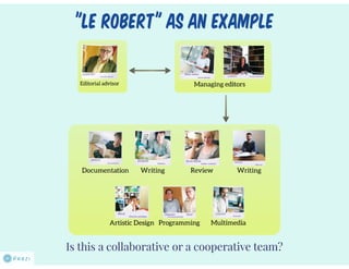 Collaborative lexicography. Is it a new thing?