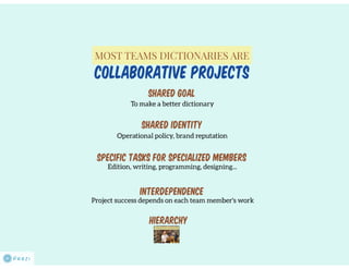 Collaborative lexicography. Is it a new thing?