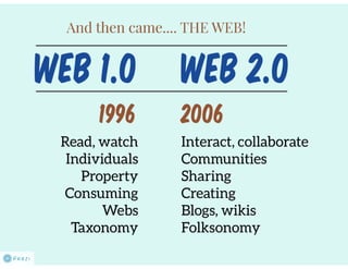 Collaborative lexicography. Is it a new thing?