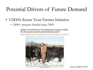 Potential Drivers of Future Demand
•  USDA’s Know Your Farmer Initiative
–  2600+ projects funded since 2009
Source: USDA KYF 2014
 