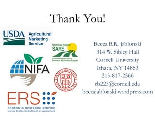 Thank You!
Becca B.R. Jablonski
314 W. Sibley Hall
Cornell University
Ithaca, NY 14853
215-817-2566
rb223@cornell.edu
beccajablonski.wordpress.com
 