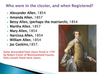 








Alexander Allen, 1854
Amanda Allen, 1857
Betsy Allen, (perhaps the matriarch), 1854
Martha Allen, 1857
Mary Allen, 1854
Narcissa Allen, 1854
William Allen, 1854
Jas Gaskins,1857.

Some descended from slaves freed in 1791
by Robert Carter of Westmoreland County.
Only Lincoln freed more slaves.

10

 