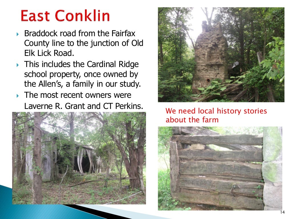 History of Conklin, Virginia