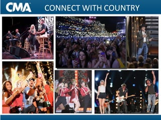 CONNECT WITH COUNTRY 
 