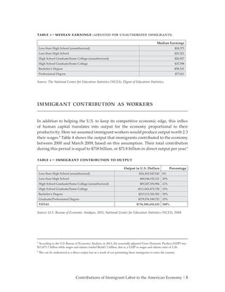 Contributions of Immigrant Labor to the American Economy - A Different ...
