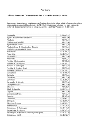 Piso Salarial 
CLÁUSULA TERCEIRA - PISO SALARIAL DA CATEGORIA E PISOS SALARIAIS 
As empresas abrangidas por esta Convenção Coletiva não poderão utilizar salário inferior ao piso mínimo 
estabelecido na presente Cláusula, que é de R$ 873,60 (oitocentos e setenta e três reais e sessenta 
centavos). Os salários normativos da categoria, vigentes a partir de 1º de janeiro de 2014 são: 
Adestrador R$ 1.669,99 
Agente de Portaria/Fiscal de Piso R$ 952,00 
Ajudante R$ 873,60 
Ajudante de Caminhão R$ 873,60 
Ajudante de Cozinha R$ 873,60 
Ajudante Geral de Manutenção e Reparos R$ 873,60 
Alinhador/Balanceador de Autos R$ 1.130,64 
Almoxarife R$ 1.289,77 
Arquivista R$ 2.591,96 
Arrumadeira R$ 873,60 
Atendente R$ 902,88 
Auxiliar Administrativo R$ 902,88 
Auxiliar de Encarregado R$ 1.289,77 
Auxiliar de Jardinagem R$ 873,60 
Auxiliar de Serviços Gerais R$ 873,60 
Bombeiro Hidráulico R$ 1.289,77 
Borracheiro R$ 1.160,89 
Cabineiro R$ 873,60 
Camareiro R$ 873,60 
Carpinteiro R$ 1.289,77 
Carregador de Móveis R$ 873,60 
Carregador/Estiva R$ 873,60 
Chaveiro R$ 935,93 
Chefe de Cozinha R$ 1.894,16 
Copeira R$ 873,60 
Costureira de livros R$ 873,60 
Coumim R$ 902,88 
Cozinheiro R$ 1.461,82 
Eletricista R$ 1.289,77 
Eletricista de Auto R$ 1.289,77 
Eletrotécnico R$ 1.130,64 
Encarregado de Jardinagem R$ 1.747,20 
Encarregado de Limpeza R$ 1.747,20 
Encarregado de Turma de Manutenção e Reparos R$ 1.747,20 
Encarregado Geral R$ 2.272,91 
 
