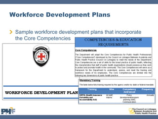 2014 core competencies 061615