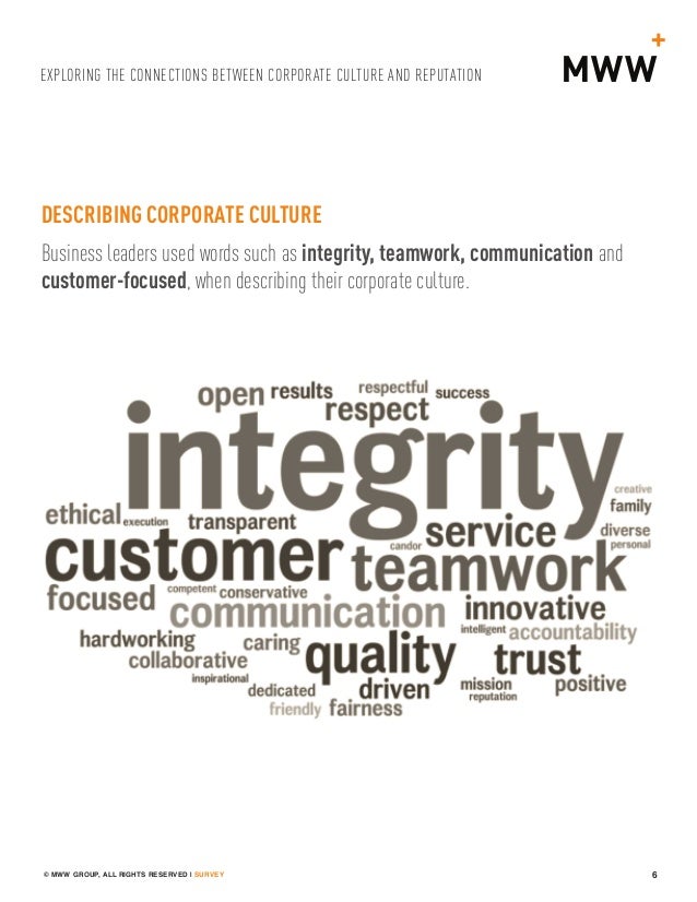 exploring the connections between corporate culture and words to describe culture at work